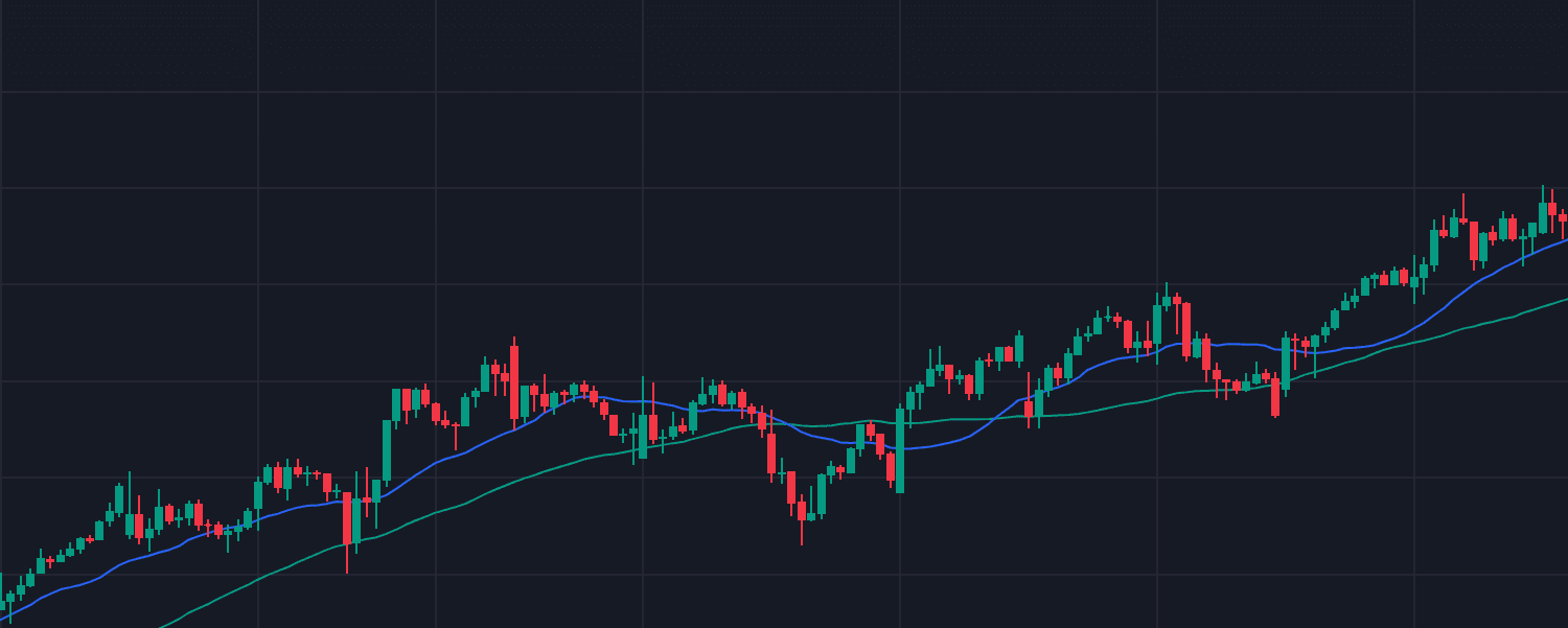 stock market api analysis